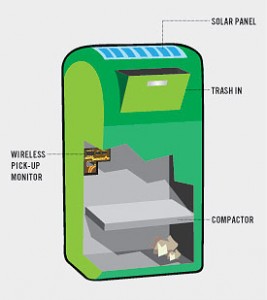 bigbelly-container-solar-power