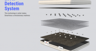 mattress-tech-fidelity
