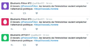 Fillon-bots-Twitter