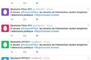 Fillon-bots-Twitter