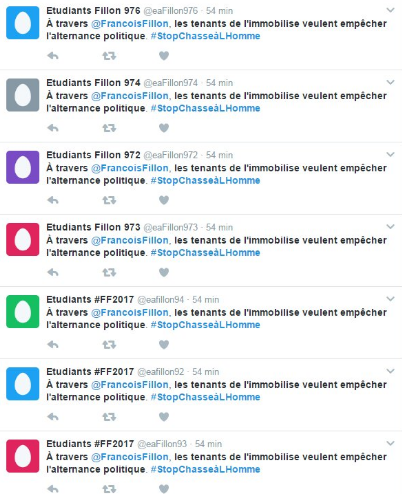 Fillon-bots-Twitter