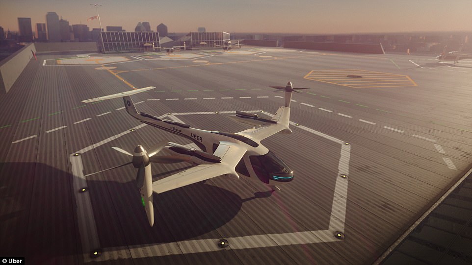 uberAIR