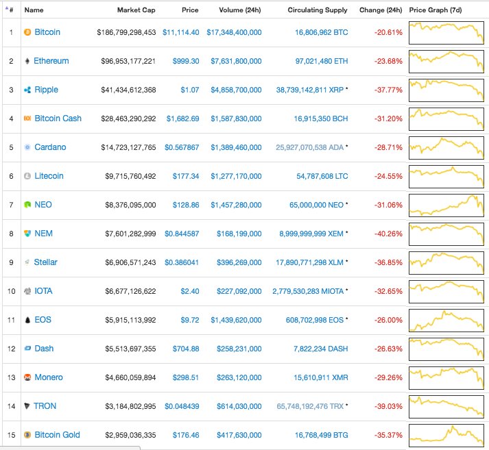 bitcoin-crypto-currency-crypto-monnaies