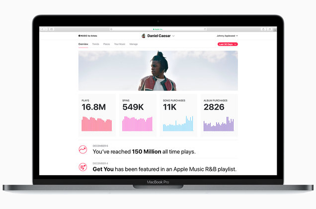 apple-music-for-artists
