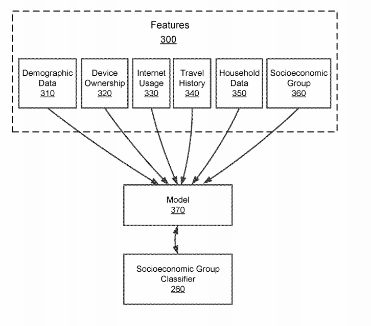 facebook-brevet-patent