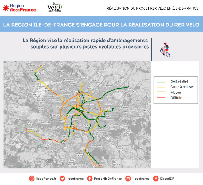 RERVelo-Ile-de-France