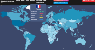 open-data-avi-schiffmann-covid-coronavirus