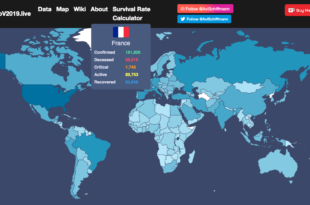 open-data-avi-schiffmann-covid-coronavirus