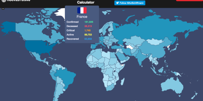 open-data-avi-schiffmann-covid-coronavirus